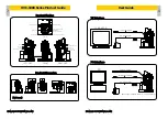 Предварительный просмотр 3 страницы HVS HVC-1000 Series User Manual