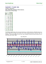 Предварительный просмотр 11 страницы HVS "Warm N Dry" HVS1 Operating Manual