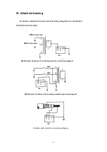 Preview for 16 page of HVTest GM-5kV Quick Start Manual