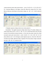 Preview for 24 page of HVTest HT-802 Manual