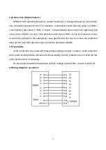 Preview for 28 page of HVTest HT-802 Manual