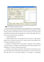 Preview for 40 page of HVTest HT-802 Manual