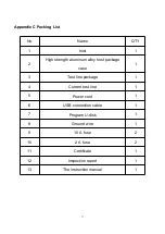 Preview for 77 page of HVTest HT-802 Manual