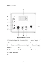 Preview for 9 page of HVTest HTHL-100B Manual