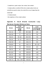 Preview for 16 page of HVTest HTHL-100B Manual