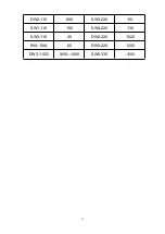 Preview for 17 page of HVTest HTHL-100B Manual