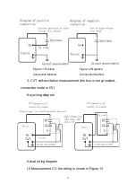 Preview for 19 page of HVTest HTJS-V Manual