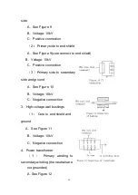 Preview for 28 page of HVTest HTJS-V Manual