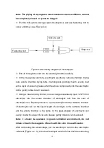 Preview for 10 page of HVTest HTYWS-H Manual