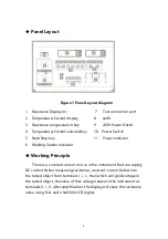 Preview for 9 page of HVTest HTZZ-1A Manual