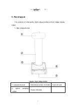 Preview for 9 page of HVTest SGB-100C Manual