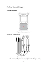 Предварительный просмотр 10 страницы HVTest SMG3000 Manual