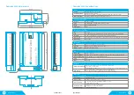 Предварительный просмотр 33 страницы HW Group Damocles2 1208 User Manual