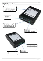 Предварительный просмотр 2 страницы HW Group HWg-SH2 Manual