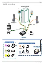 Предварительный просмотр 4 страницы HW Group HWg-SH2 Manual