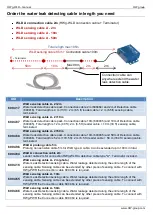 Предварительный просмотр 3 страницы HW Group HWg-WLD Manual