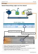 Предварительный просмотр 8 страницы HW Group HWg-WLD Manual