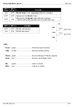 Предварительный просмотр 8 страницы HW Group IP Relay HWg-ER02b Manual