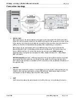 Preview for 5 page of HW Group IP Relay User Manual