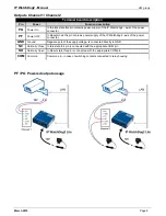 Предварительный просмотр 8 страницы HW Group IP WatchDog2 Lite Manual