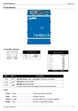 Предварительный просмотр 6 страницы HW Group PortStore5 Manual