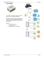 Preview for 28 page of HW Group Poseidon 2250 Short Manual