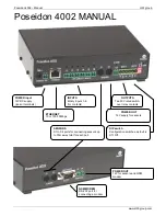 Preview for 3 page of HW Group Poseidon 4002 Manual