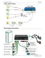 Preview for 4 page of HW Group Poseidon 4002 Manual