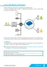 Предварительный просмотр 19 страницы HW Group SMS-GW3 LTE User Manual