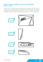 Предварительный просмотр 31 страницы HW Group STE 2 User Manual