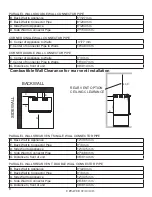 Предварительный просмотр 8 страницы HWAM 04201 User Manual