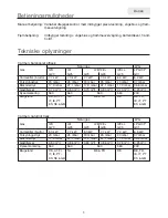 Preview for 9 page of HWAM Carmen gas Installation And User Manual