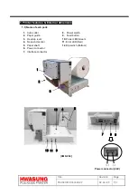 Preview for 4 page of Hwasung 054 Series User Manual