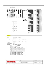 Preview for 35 page of Hwasung 054 Series User Manual