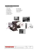 Preview for 4 page of Hwasung HMC-060 Technical Manual