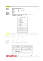 Preview for 31 page of Hwasung HMC-060 Technical Manual