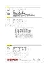 Preview for 34 page of Hwasung HMC-060 Technical Manual