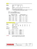 Preview for 41 page of Hwasung HMC-081 Technical Manual