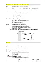 Предварительный просмотр 41 страницы Hwasung HMK-072 User Manual