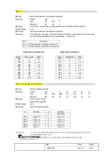 Предварительный просмотр 42 страницы Hwasung HMK-072 User Manual