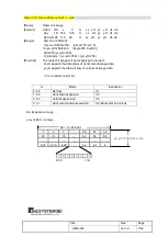 Предварительный просмотр 53 страницы Hwasung HMK-072 User Manual