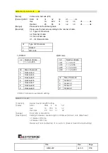 Предварительный просмотр 54 страницы Hwasung HMK-072 User Manual