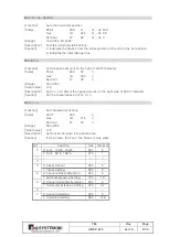 Preview for 31 page of Hwasung HMKP-830 User Manual