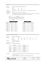 Preview for 42 page of Hwasung HMKP-830 User Manual