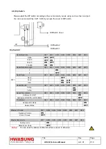 Предварительный просмотр 11 страницы Hwasung HP-283 Technical Manual