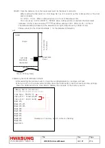 Предварительный просмотр 15 страницы Hwasung HP-283 Technical Manual