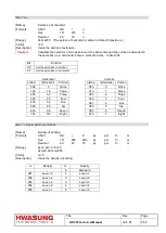 Предварительный просмотр 49 страницы Hwasung HP-283 Technical Manual