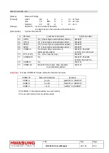 Предварительный просмотр 54 страницы Hwasung HP-283 Technical Manual