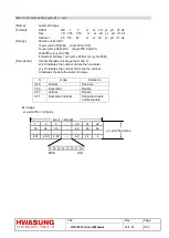 Предварительный просмотр 64 страницы Hwasung HP-283 Technical Manual