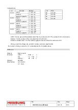 Предварительный просмотр 66 страницы Hwasung HP-283 Technical Manual